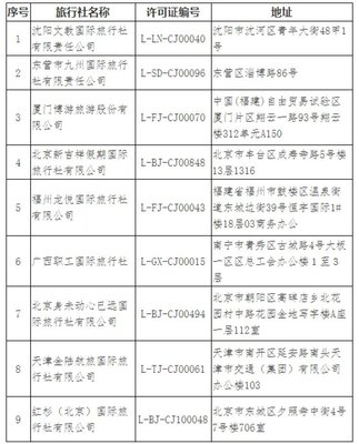 文化和旅游部加強(qiáng)監(jiān)管，9家旅行社出境游業(yè)務(wù)資質(zhì)被取消